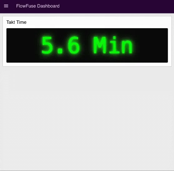 Simple takt time display dashboard built with FlowFuse