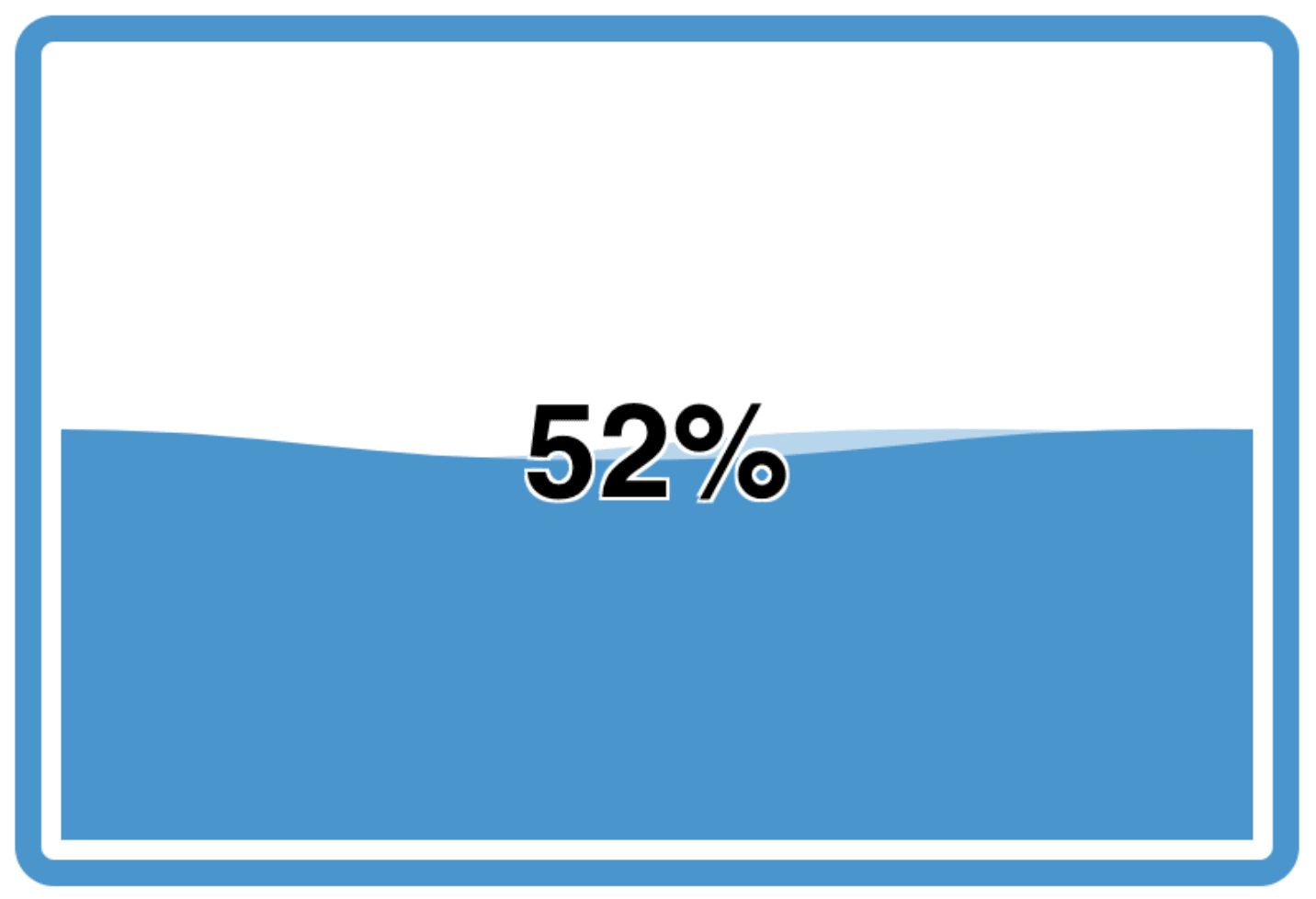 Screenshot showing a partially filled tank level gauge with Dashboard