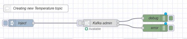 Screenshot showing Node-RED flow for creating new kafka topic "Screenshot showing Node-RED flow for creating new kafka topic"