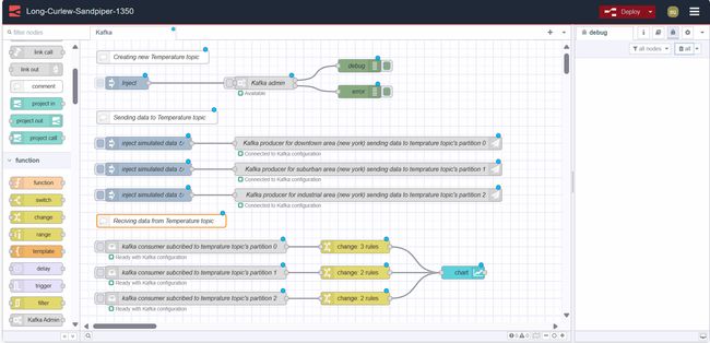 Screenshot showing Node-RED flow of Real-time temperature monitoring system "Screenshot showing Node-RED flow of Real-time temperature monitoring system"