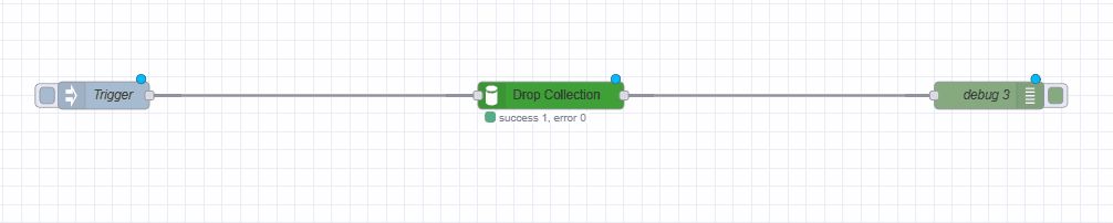 Screenshot displaying connections of wires in the 'Drop collecton from Database' flow "Screenshot displaying connections of wires in the 'Drop collecton from Database' flow"