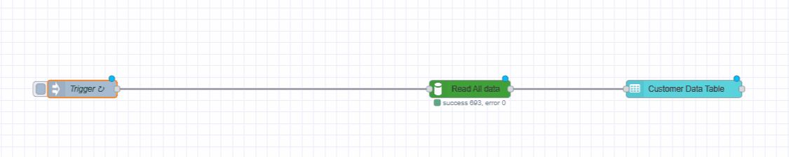 Annotomy of MongoDB document "Screenshot displaying connections of wires in the 'Retrive Data from Database' flow"