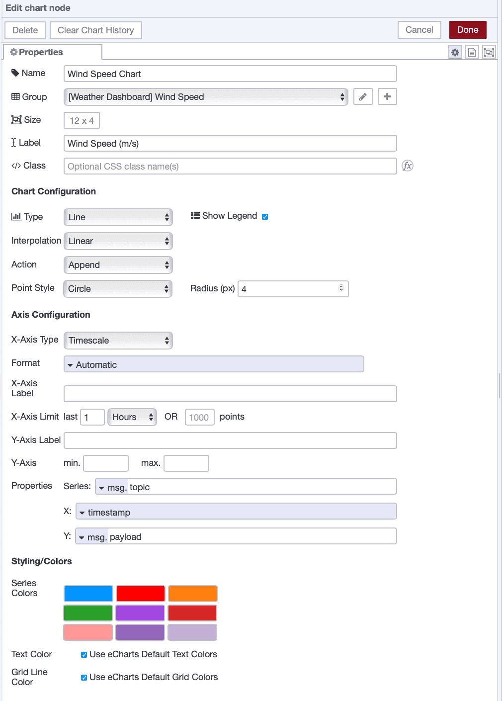 Wind speed chart configured as a line chart to show trends over time